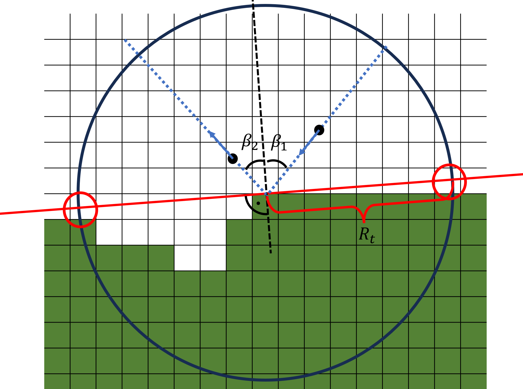 Boundary Reflection Schematic